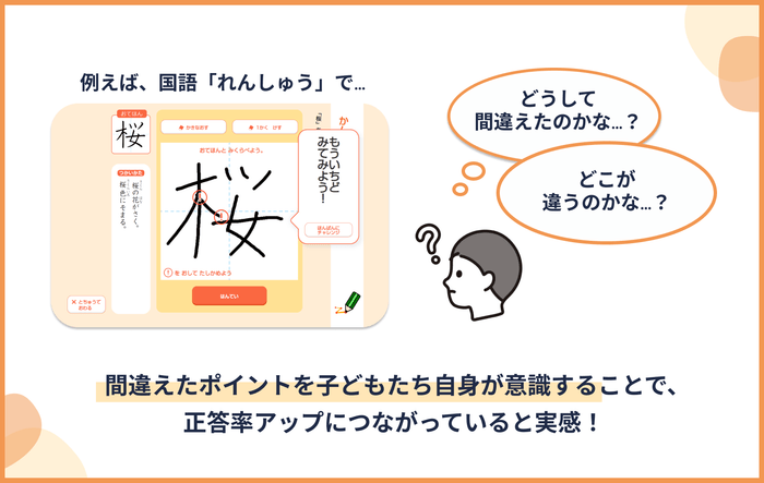 即時フィードバックで間違えたポイントを子どもたち自身で意識!