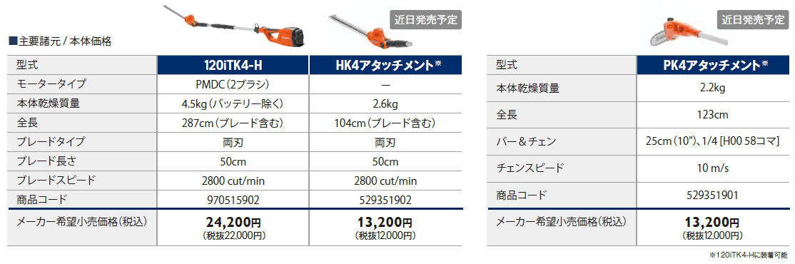 主要諸元/本体価格