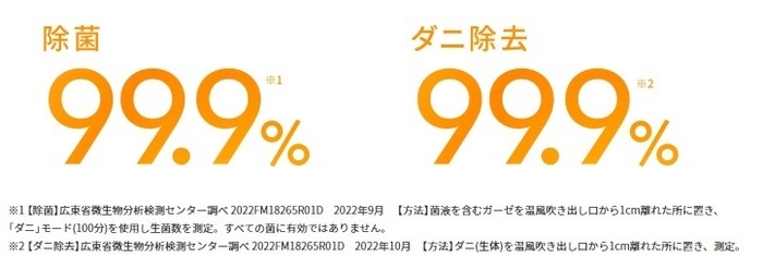 布団の中を99.9%除菌してダニを除去