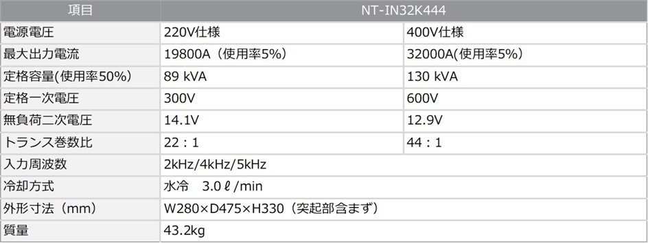 トランス主な仕様