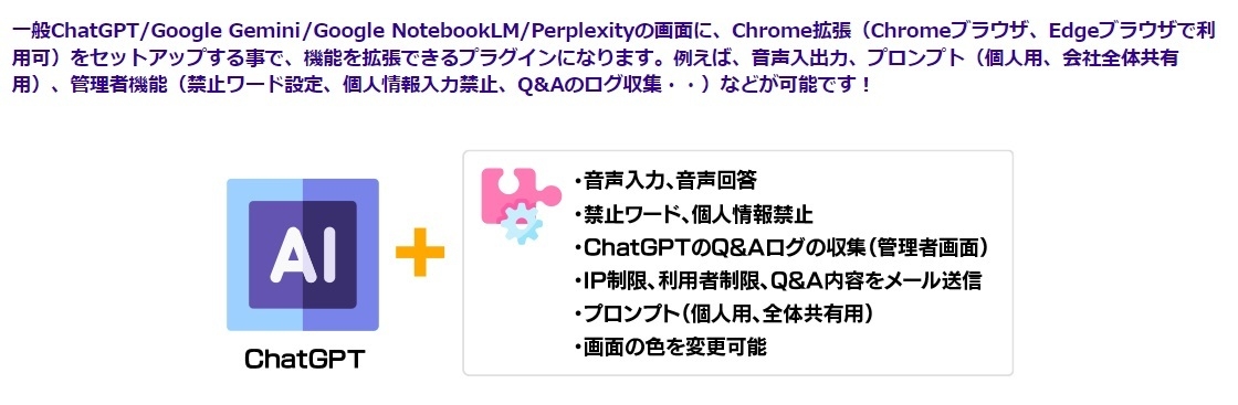 サテライトAI・プラグインとは?