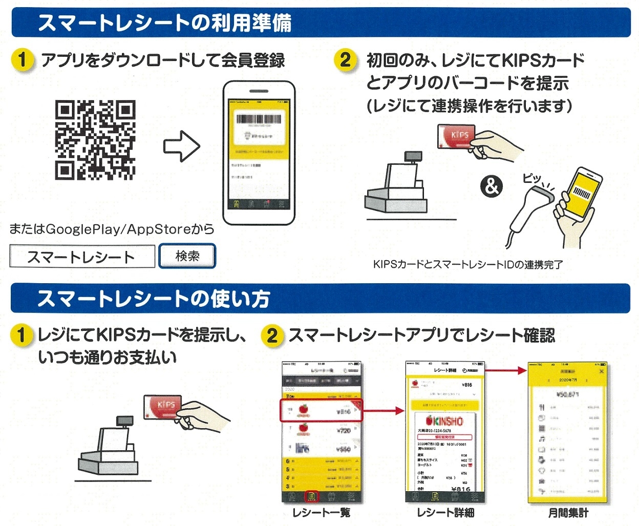 スマートレシートの利用方法