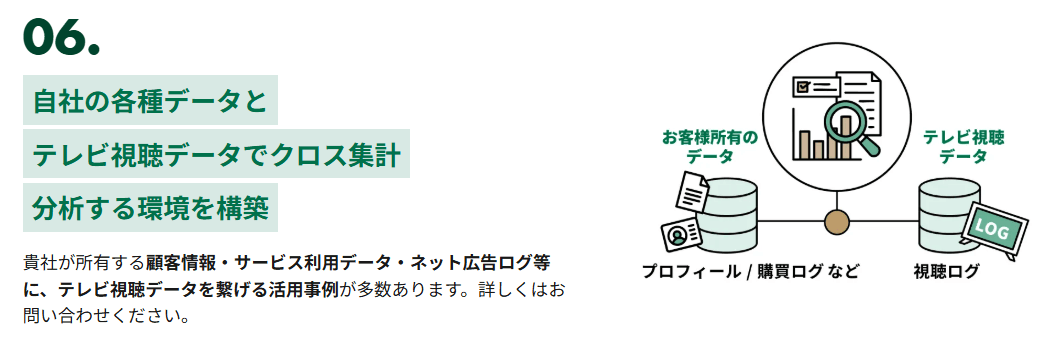 特長6:お客様データと繋ぐ