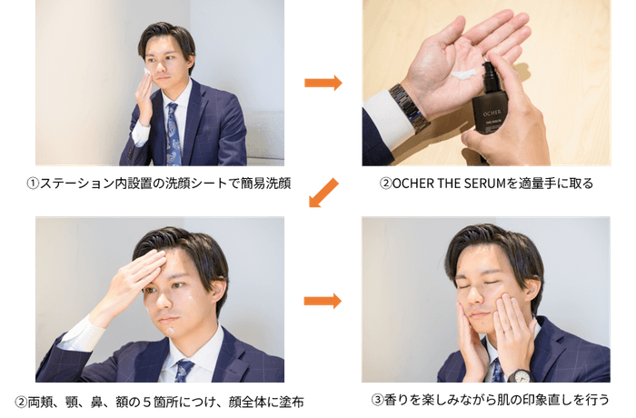 印象直しフロー