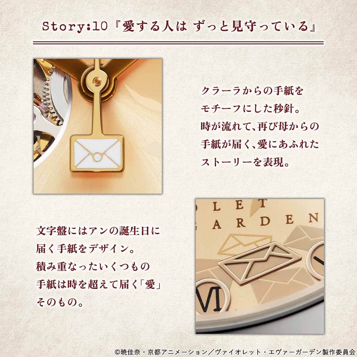 商品詳細1(Story:10)