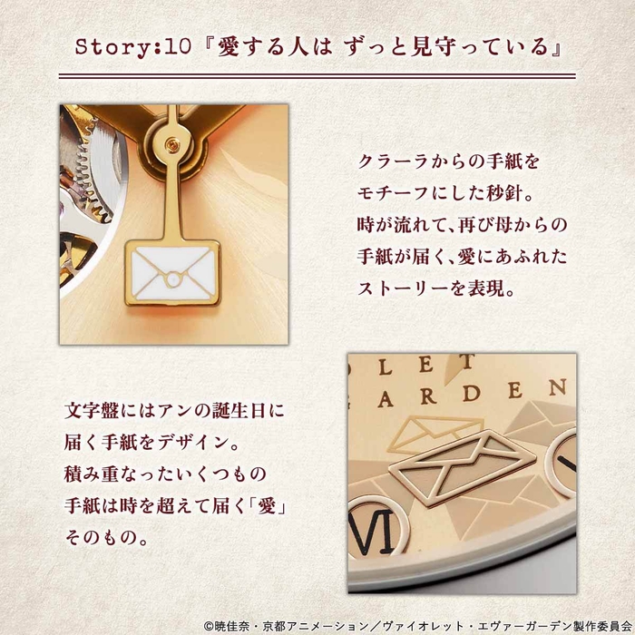 商品詳細1(Story:10)