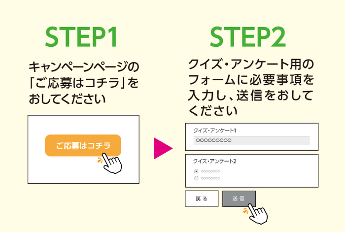 応募方法