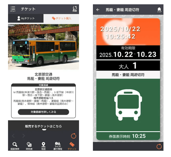 「馬籠・妻籠周遊切符」券面