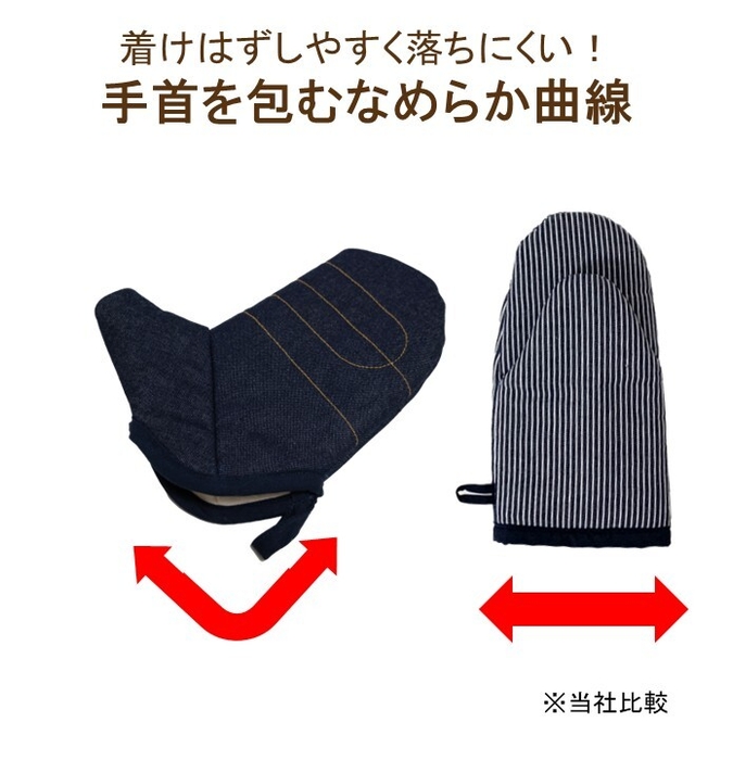 まるで素手ミトン 手首を包むなめらか曲線