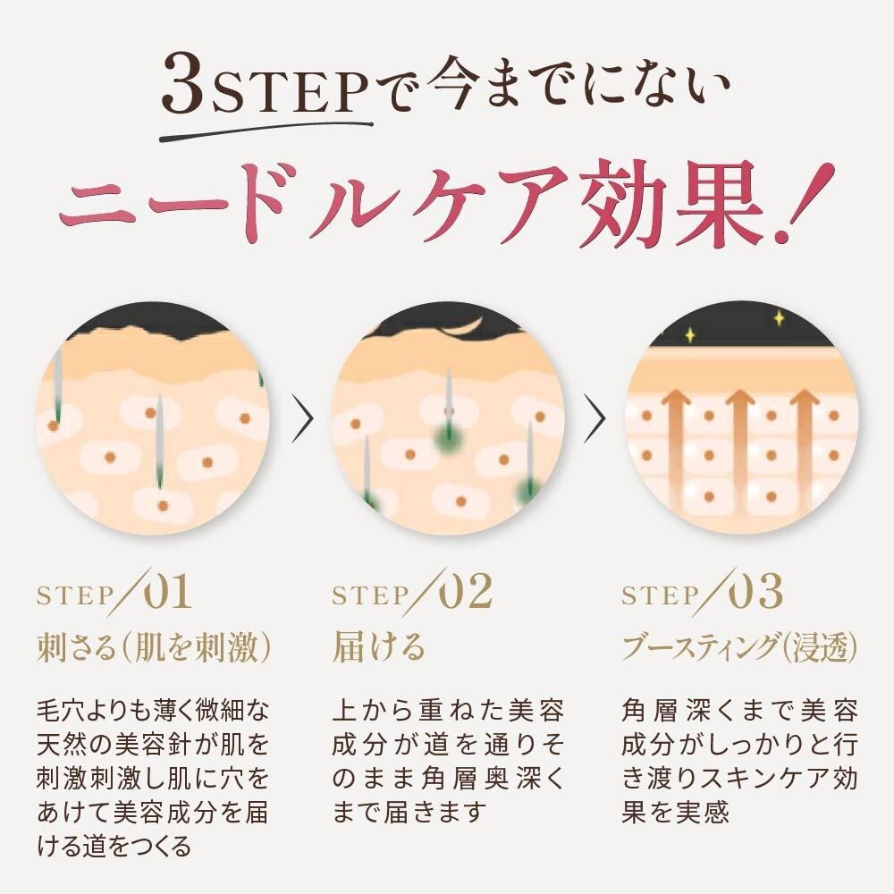 3STEPで今までにないニードルケア効果!