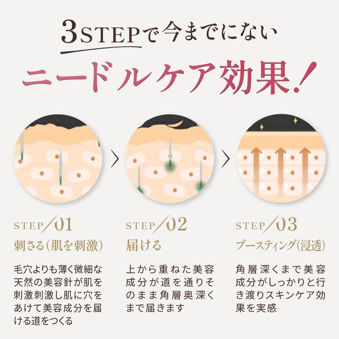 3STEPで今までにないニードルケア効果!