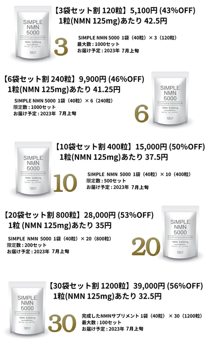 リターン　7月上旬予定