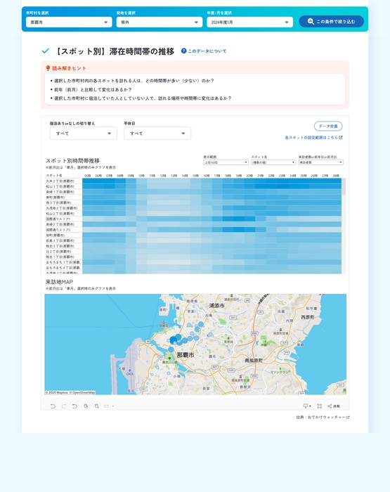 時間分析「【スポット別】滞在時間帯の推移」(分析条件:那覇市/県外のみ/2025年1月)