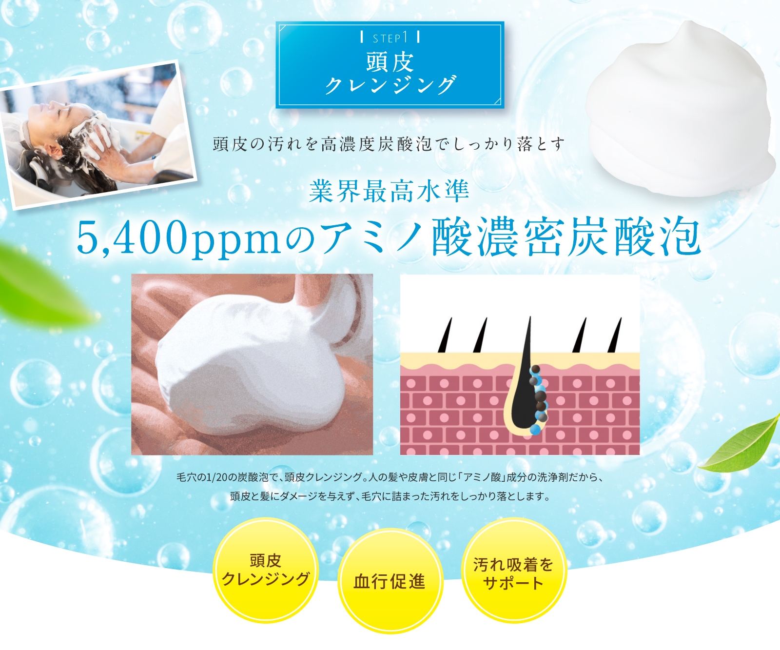 高濃度炭酸泡でディープクレンジング