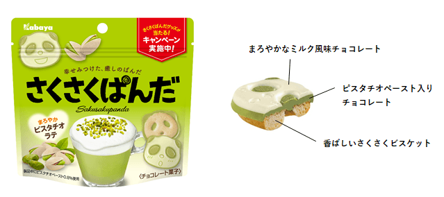 さくさくぱんだ まろやかピスタチオラテ