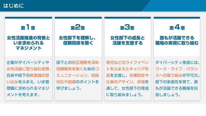 ポイントを網羅した章構成