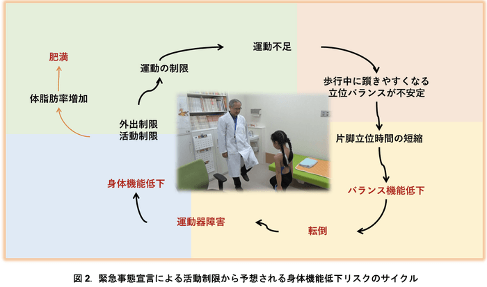 名古屋大学プレスリリースより(1)