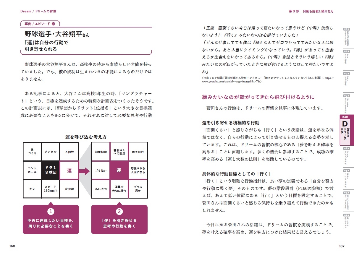 本文より