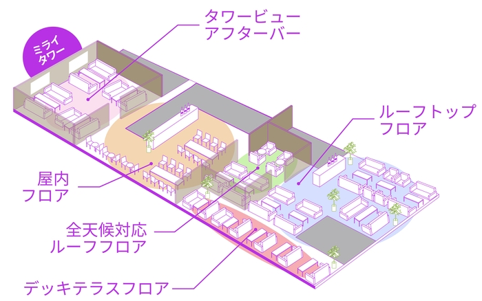 フロアマップ