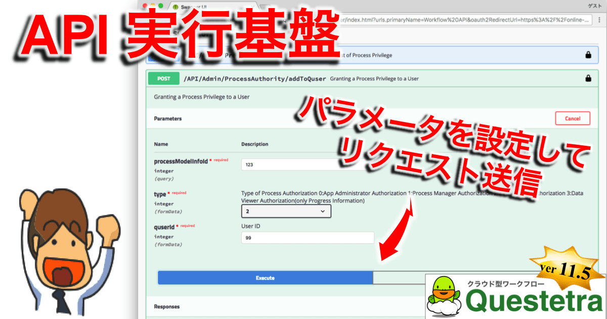 <OpenAPI ドキュメンテーション>