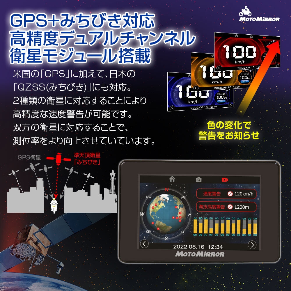 BDVR-C001 GPS内蔵