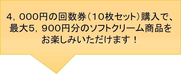 オープニングセール 販促画像