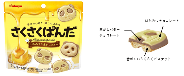 さくさくぱんだ はちみつ&焦がしバター