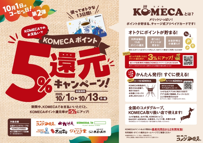 「KOMECA ポイント5%還元」キャンペーン