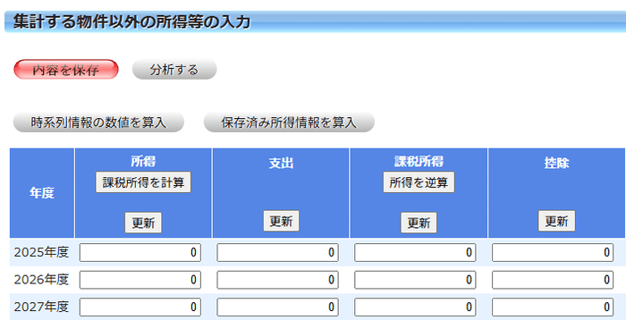 不動産投資シミュレーション_所得・支出