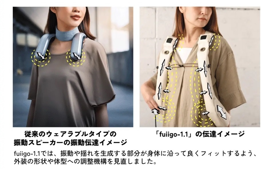 振動の伝達イメージ