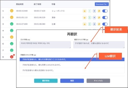 3.大規模言語モデル(Large Language Models)による翻訳