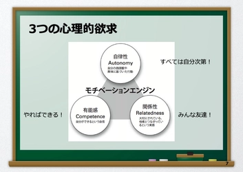 「英語学習のやる気は伝染する？」廣森教授インタビュー記事公開