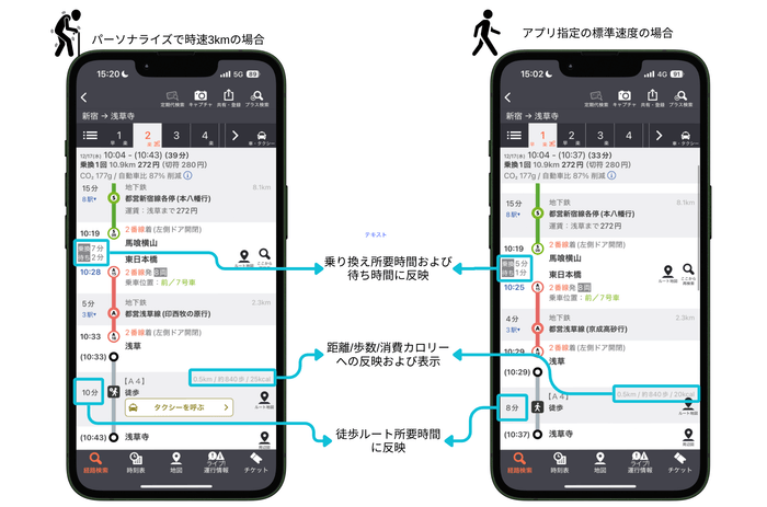 「歩行速度パーソナライズ機能」詳細