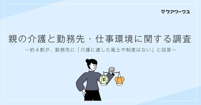 約4割が、勤務先に「介護に適した制度や風土はない」と回答　 「親の介護と勤務先・仕事環境」に関する調査【ケアワークス】