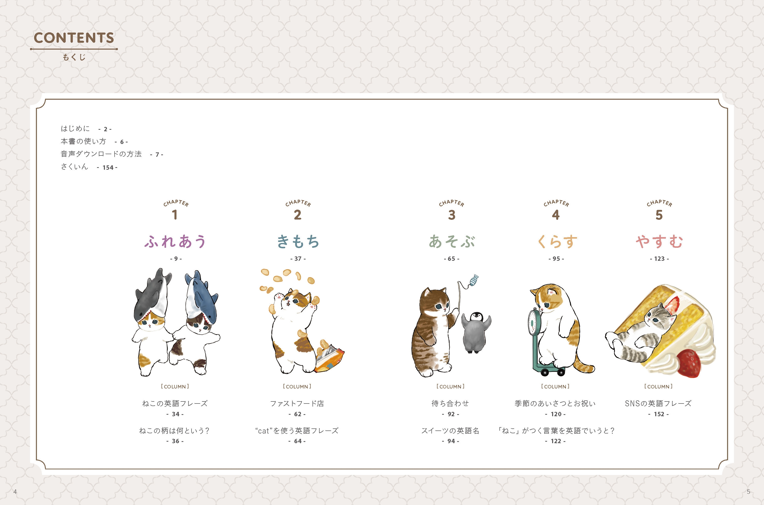 画像2_『mofusandの英会話』目次