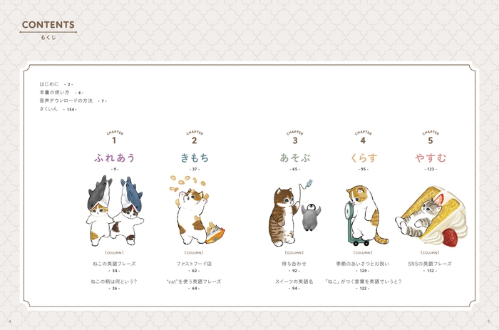 画像2_『mofusandの英会話』目次