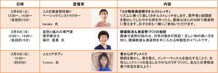 体験会スケジュール