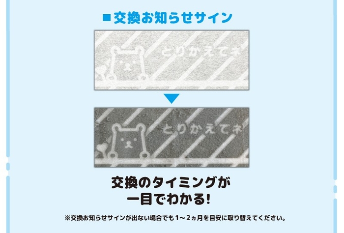 交換お知らせサイン