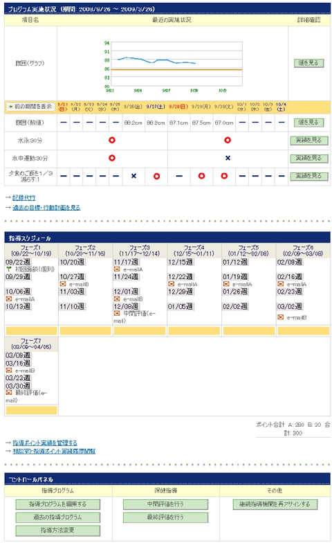 「特定保健指導ASPサービス」サンプル画面