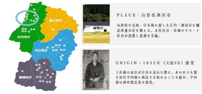 <楯の川酒造>について