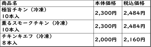 冷凍販売 価格