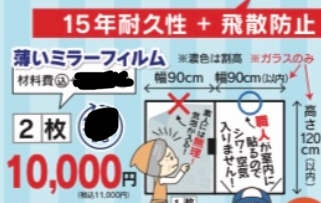 材料費