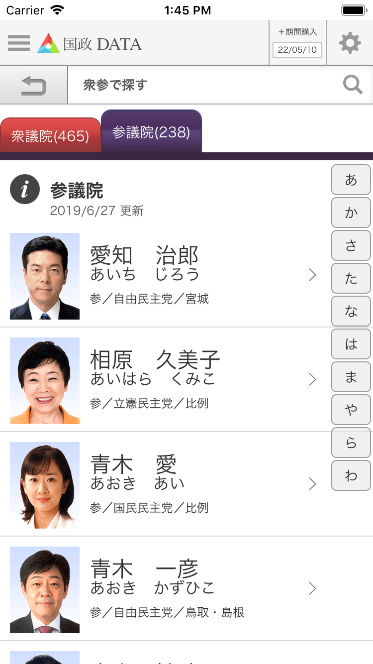 参議院議員一覧
