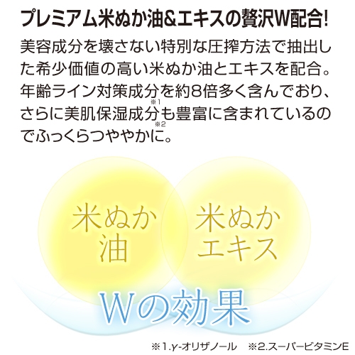 米ぬか&米油のダブル配合