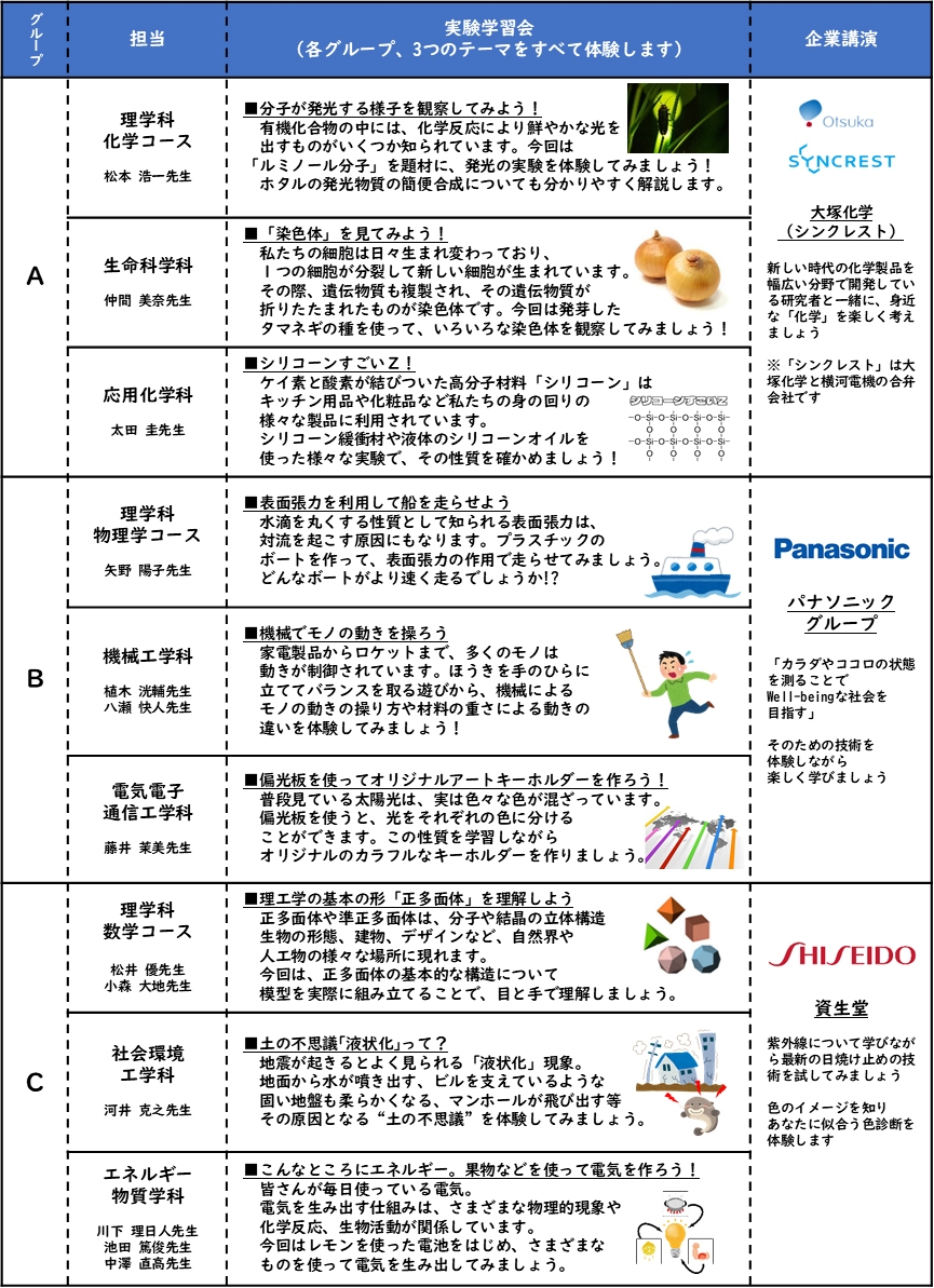 プログラム