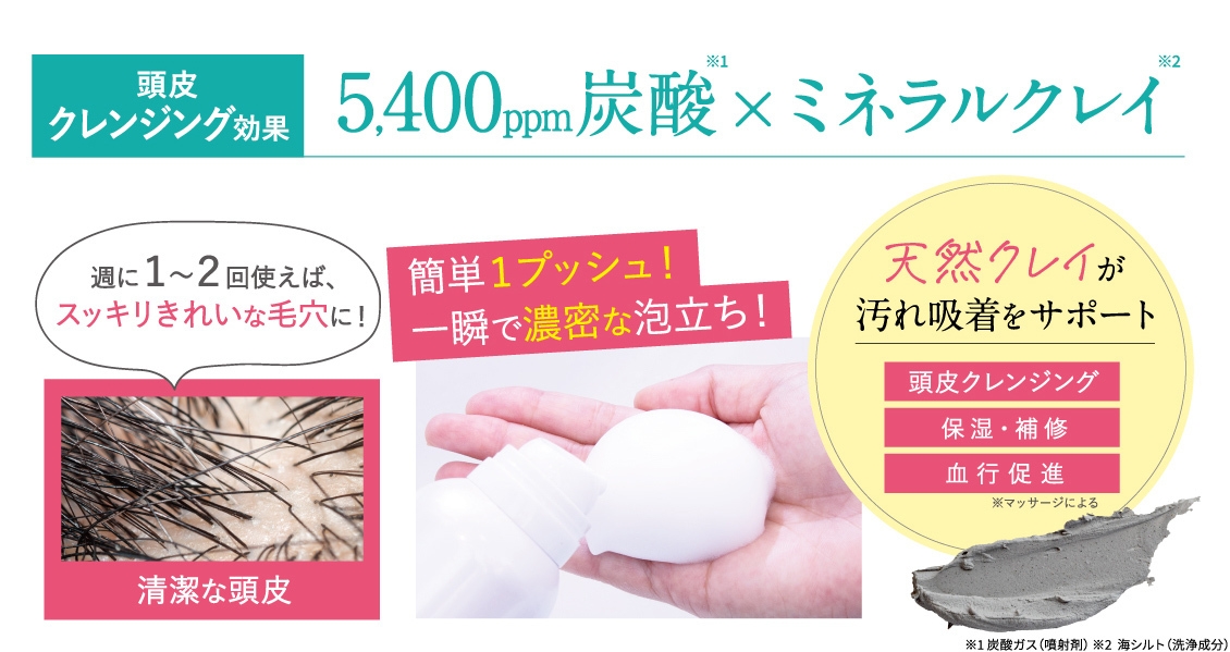 5,400ppmの濃密炭酸×ミネラルクレイで頭皮クレンジング