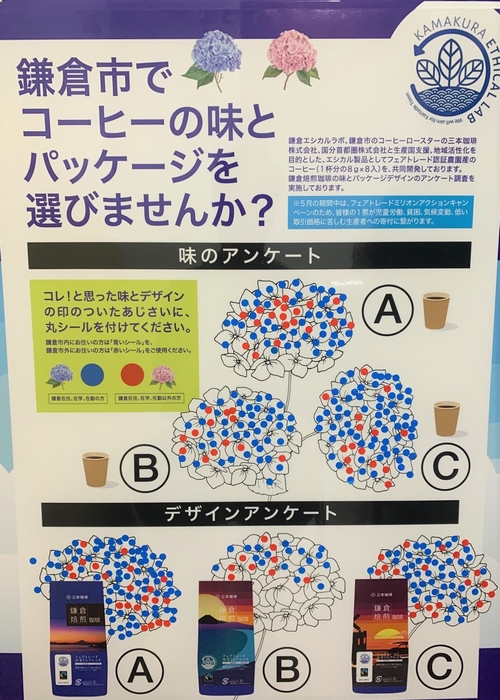 鎌倉焙煎珈琲 投票パネル