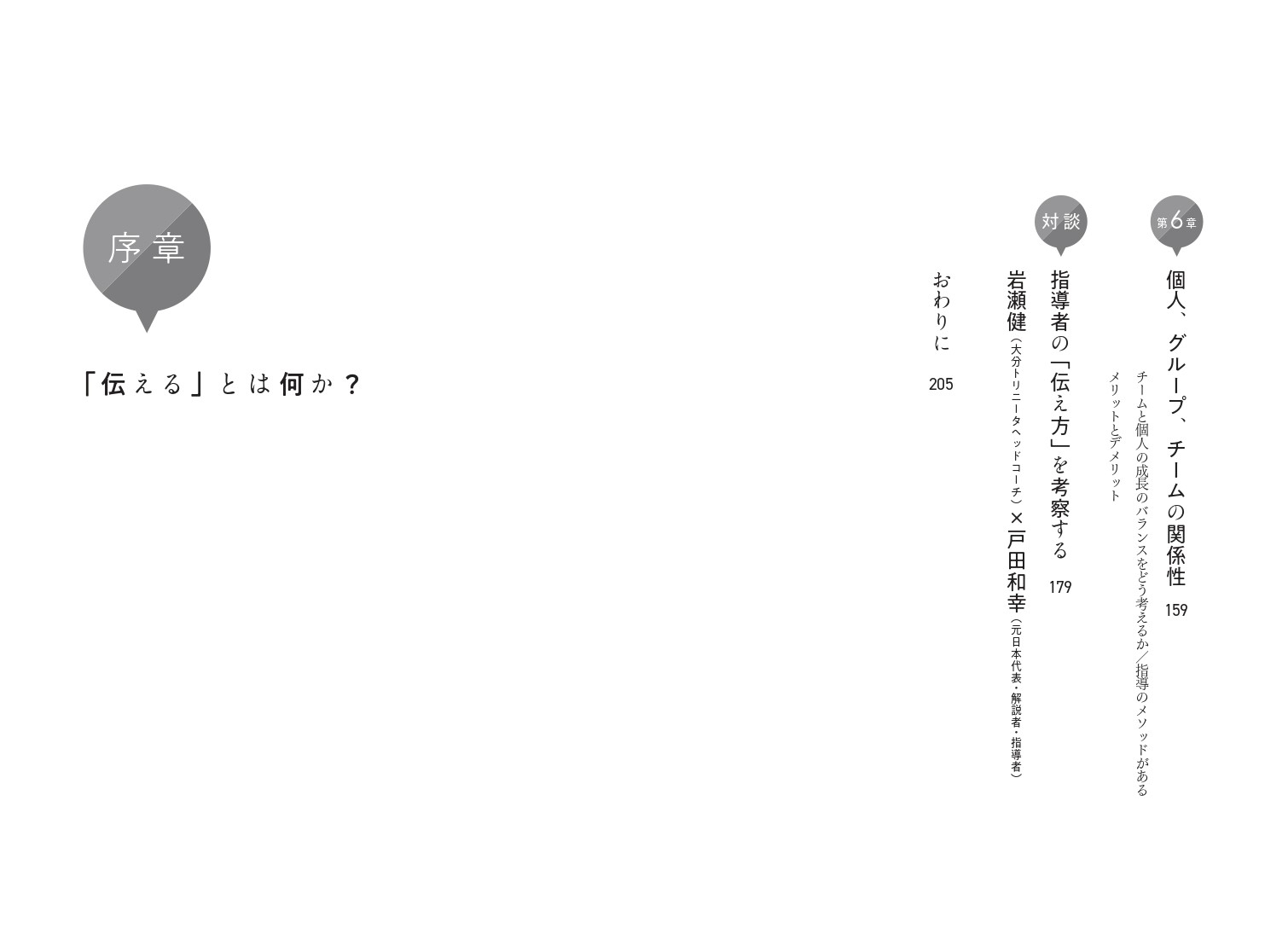 目次②