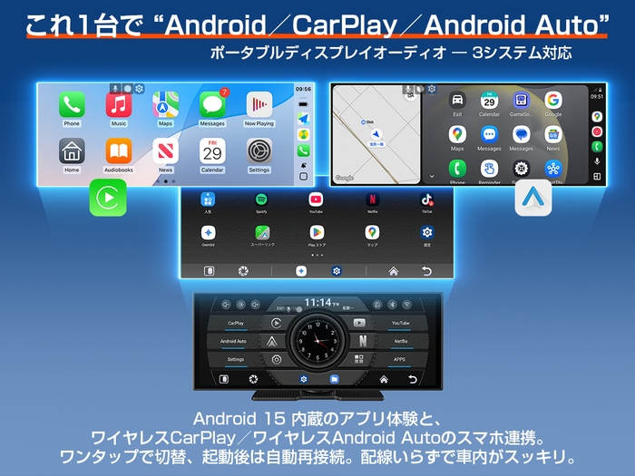 有線CarPlay／Android Auto