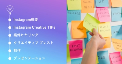 フェイスブック ジャパン監修アイレップ、Instagramに特化したワークショップ「IREP IG CREATIVE HACK」の提供開始